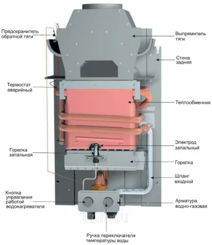 газовая колонка2_1