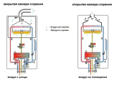 окр и закр_result