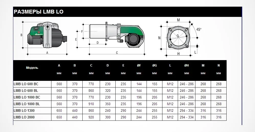LMB LO 1300 - фото 2