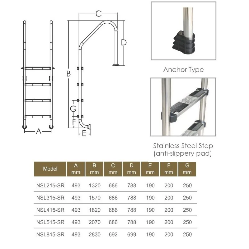 Standard ST-415 - фото 2