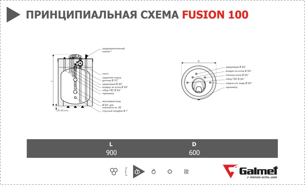 FUSION 100 22-107500 - фото 3