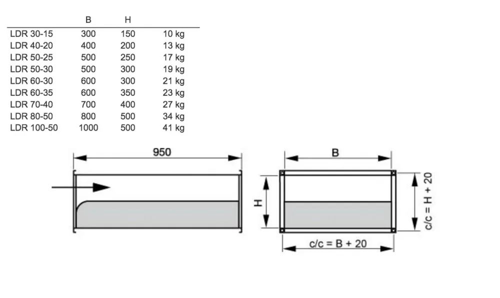LDR 100-50 RU - фото 2