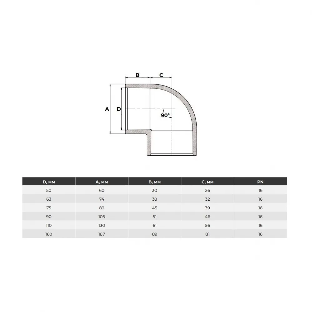 Угол PN16 d125 - фото 2