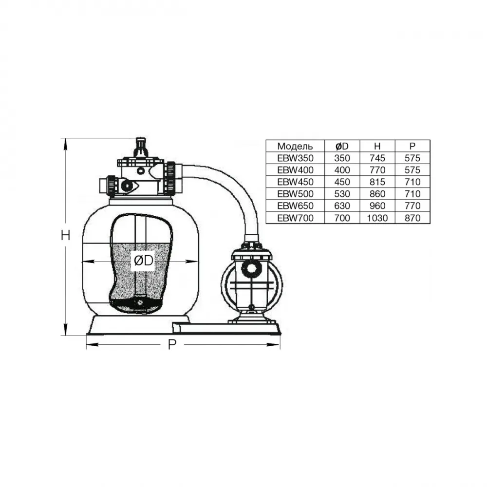 EBW 400, d.400мм, 6 м³/час (фильтр EPW400+ насос STP50) - фото 2