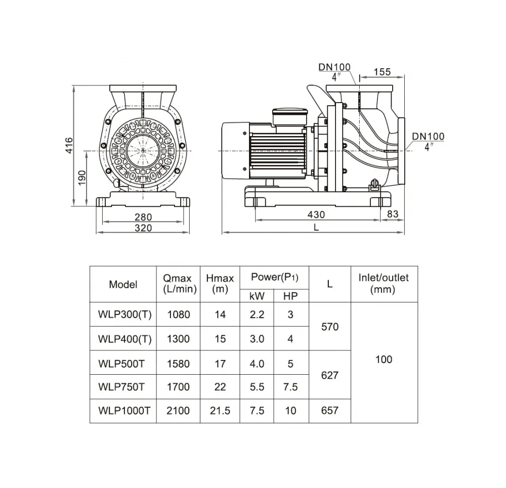 WLP 1000T - фото 3