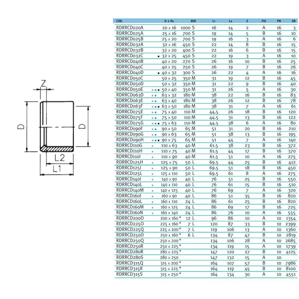 Редукционное кольцо EFFAST d63x40 мм (RDRRCD063E) - фото 2