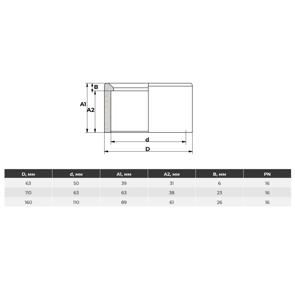 Редукционное кольцо d160x110 мм PN16 AQUAVIVA - фото 4
