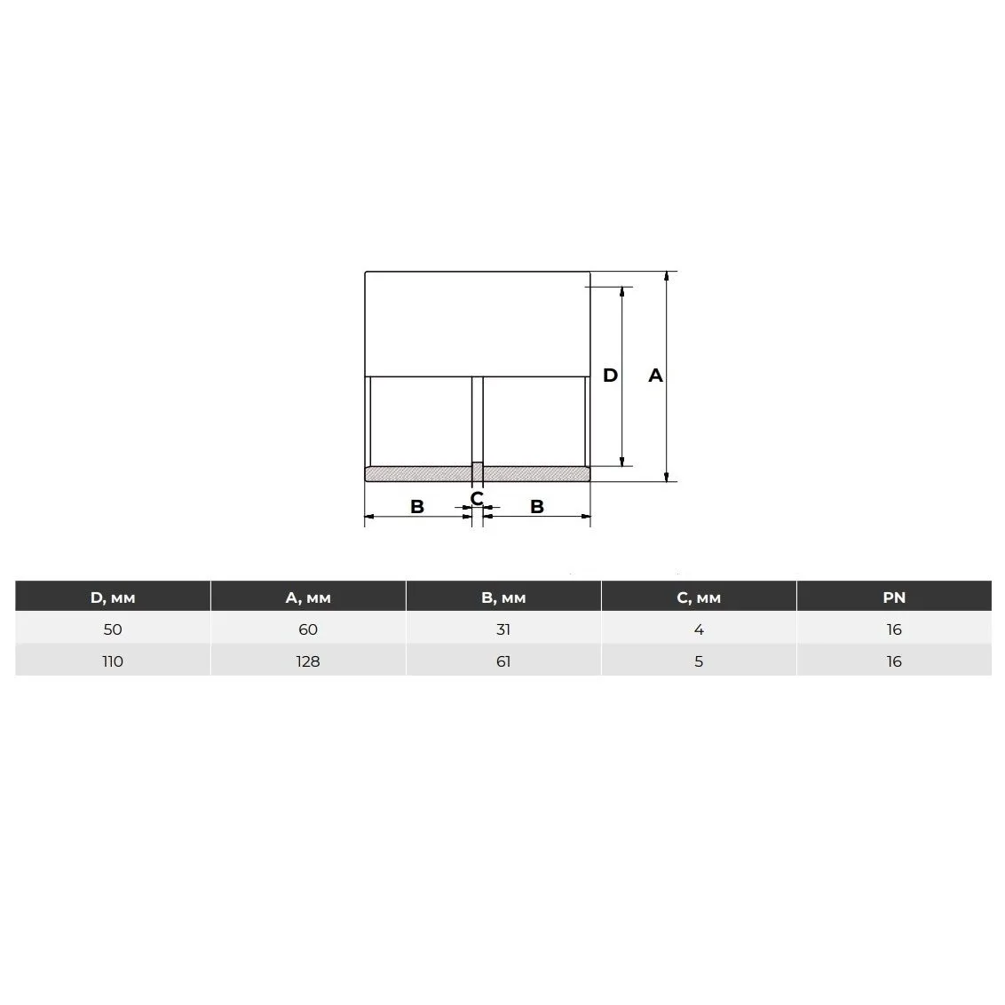 Муфта клеевая d110 PN16 AQUAVIVA - фото 2