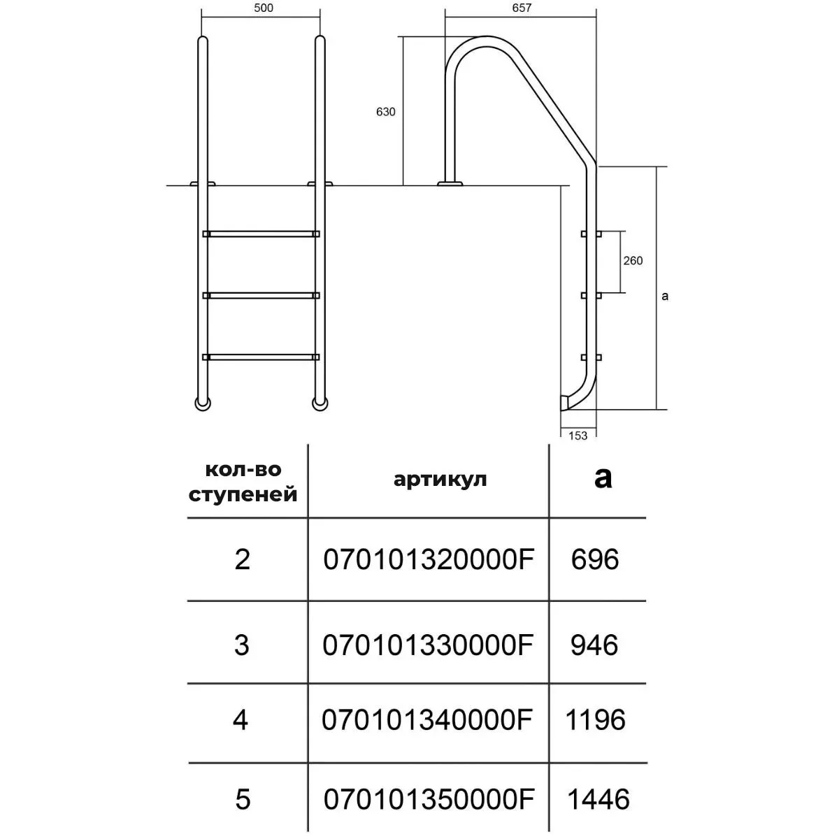 Лестница Hayward Standard AISI 304 (2 ступени), для узкого борта - фото 2