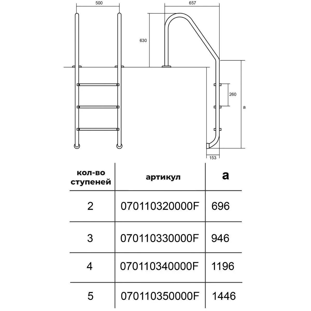 Лестница Hayward Standard AISI 316 (2 ступени), для узкого борта - фото 2