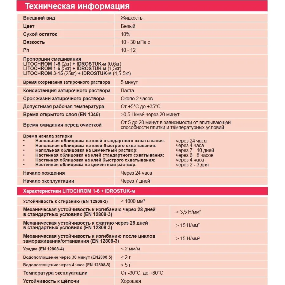 Добавка к цементной затирочной смеси IDROSTUK-м (канистра) 10 л - фото 2