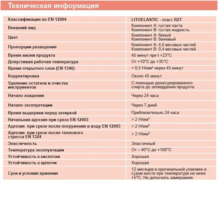 Клей LITOELASTIC двухкомпонентный белый A+В (ведро) 5 кг - фото 2