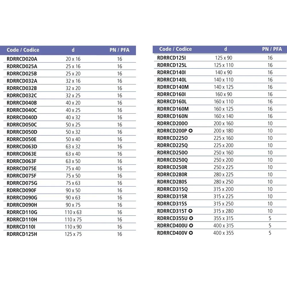 Редукционное кольцо EFFAST d63x40 мм (RDRRCD063E) - фото 3