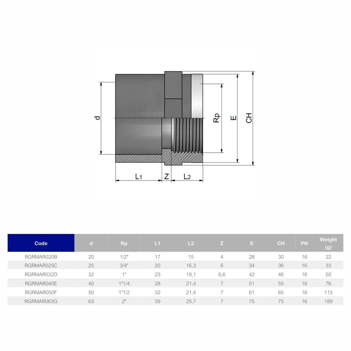 Муфта переходная EFFAST c металлическим кольцом d25x3/4" (RGRMAR) - фото 2