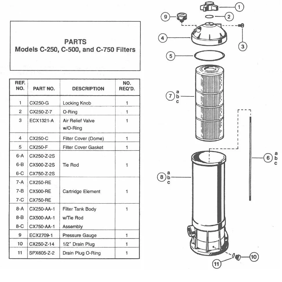 Картридж сменный Hayward CX0250 RE для фильтров Star Clear - фото 5
