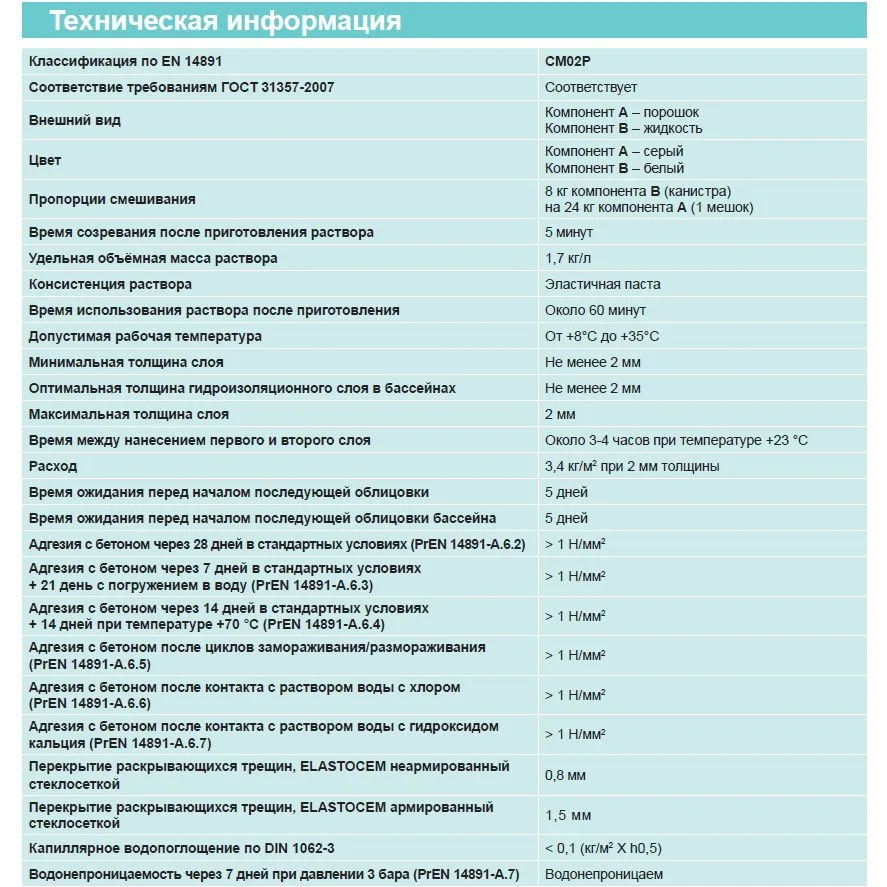 Гидроизоляция ELASTOCEM (А+B) компонент B (канистра) 8 л - фото 2
