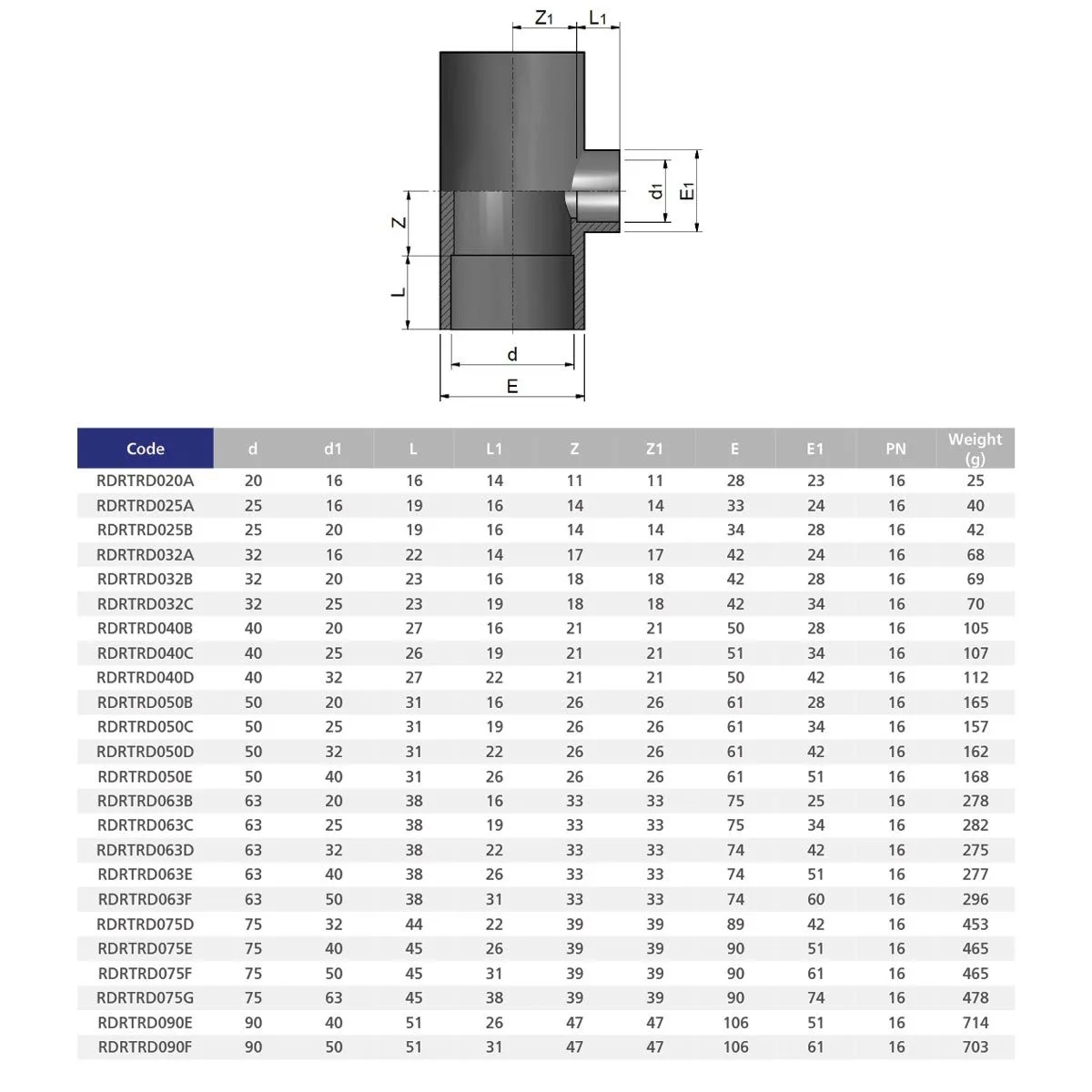 Тройник клеевой 90° редукционный EFFAST d32x20 мм (RDRTRD032B) - фото 2