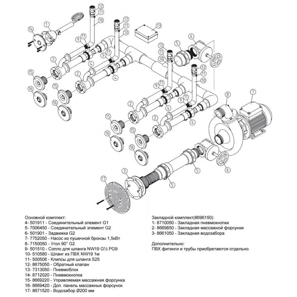 Гидромассаж Фитстар Standard 8697120 (220 В, 1,5 Квт) компл: насос, блок упр., 4 форсунки, 1 водозабор, пьезокнопка - фото 3