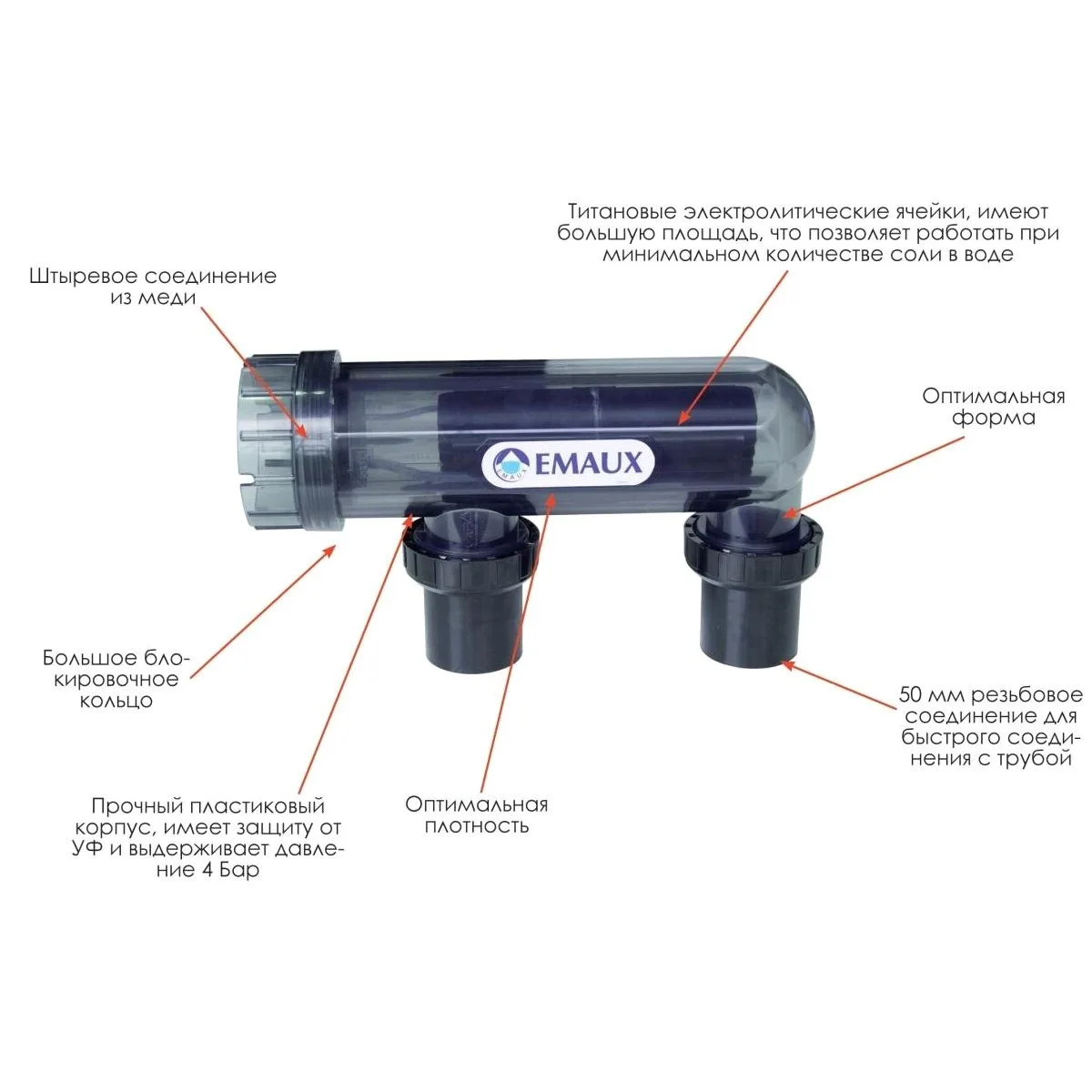 Хлоргенератор Aquaviva SSC50-E (120 м3, 45 г/ч) - фото 4