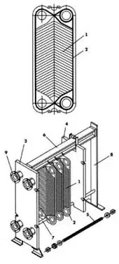 Пластинчатый теплообменник Varitherm