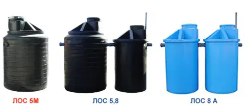 Система очистки Лос
